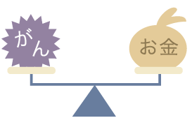 お金の問題