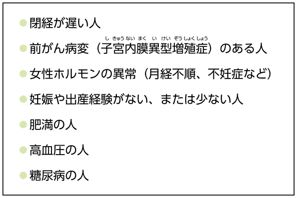 子宮体がんの主なリスク因子