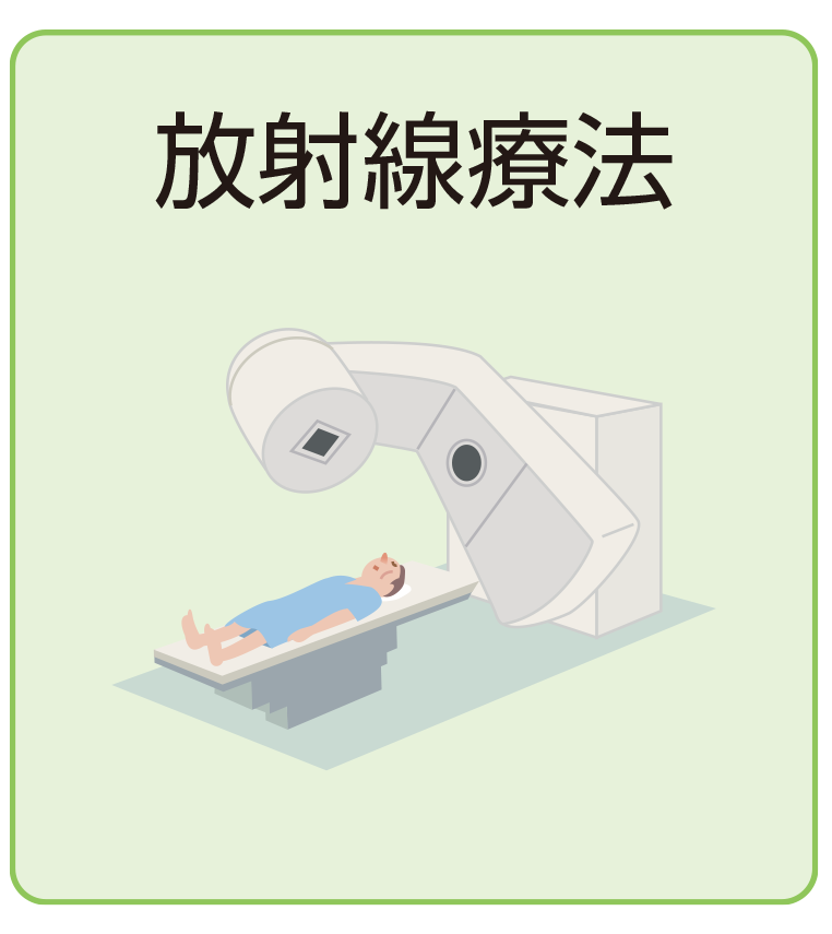 放射線療法