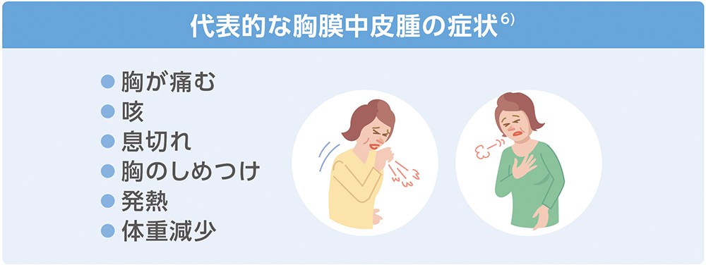 代表的な胸膜中皮腫の症状のイラスト