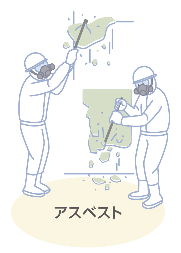 アスベストにかかわる作業を行う人のイラスト