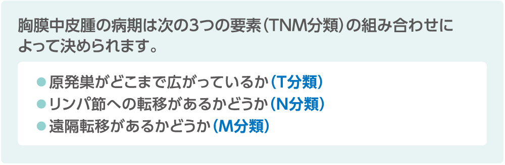 胸膜中皮腫の病期分類