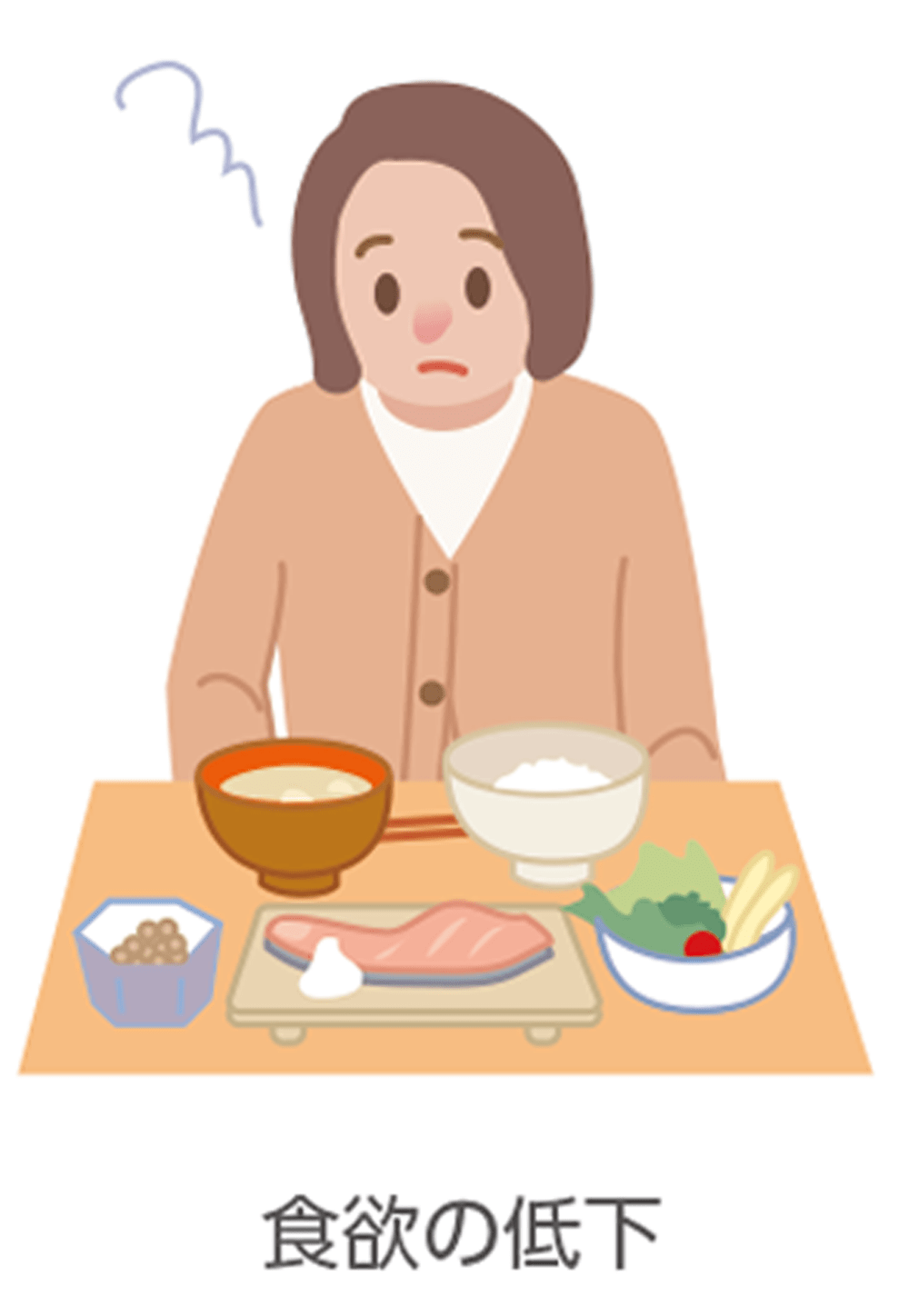 卵巣がんの症状をまとめたイラスト